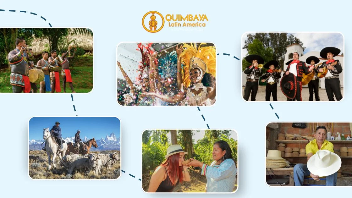 Quimbaya Latin America vous ouvre les portes de l’Amérique Latine authentique depuis 37 ans