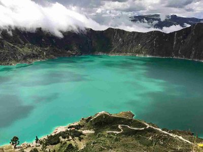 Ecuador With Amazon Jungle 2025 (Without flights)